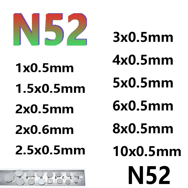 N52 1x0.5 1.5x0.5 2x0.5 2x0.6  - огляд і ціна Office Technologies