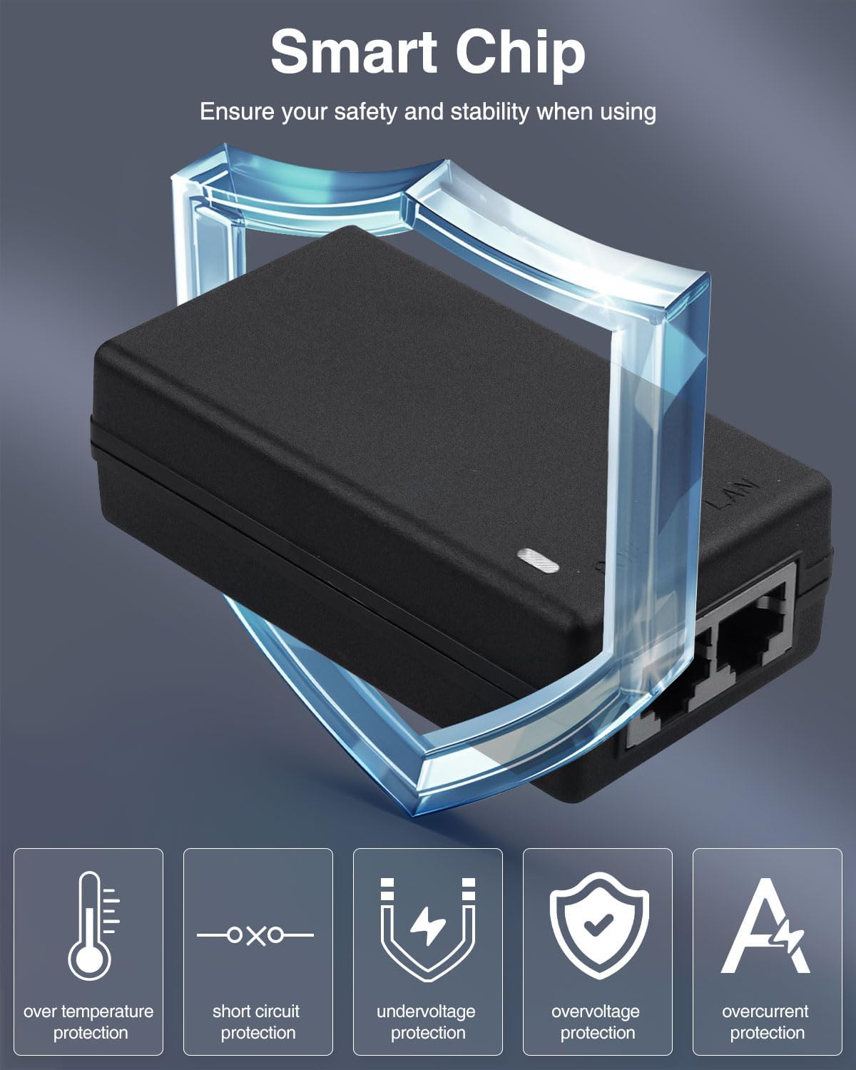 Gigabit PoE Injector Power Ada - огляд і ціна Power Over Ethernet